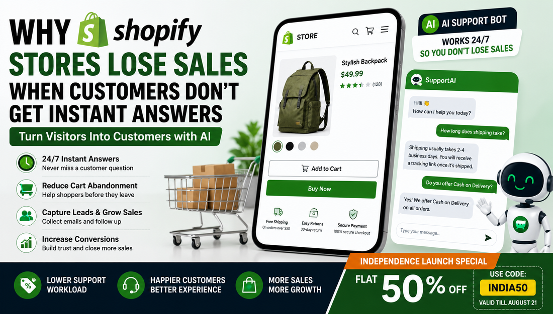 Why Shopify Stores Lose Sales When Customers Don't Get Instant Answers