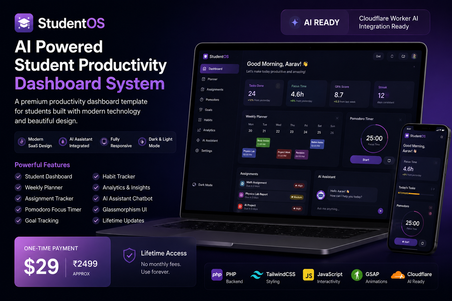 Student Productivity Dashboard System